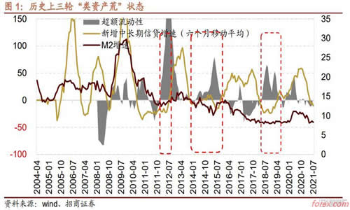 中国承认的外汇平台有哪