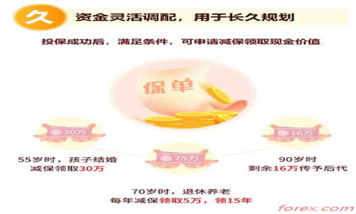 DooPrime德璞资本这个平台