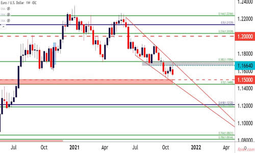 FOREX嘉盛中文官网