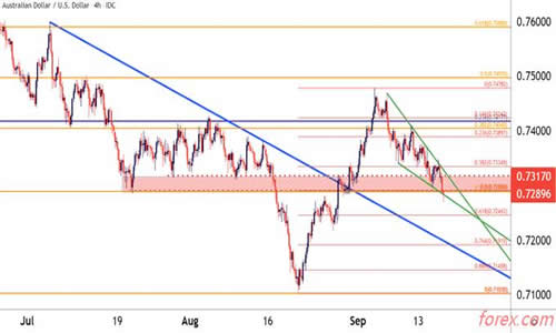 forexcapitalmarketslimited(「