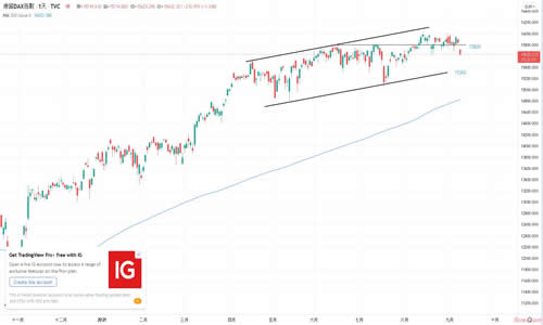 BAIN&COMPANY-2024年全球并购报告（英译中）-240228—外汇交易大厅