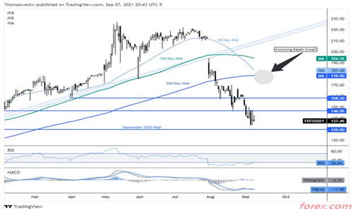 forex嘉盛外汇_forex嘉盛外