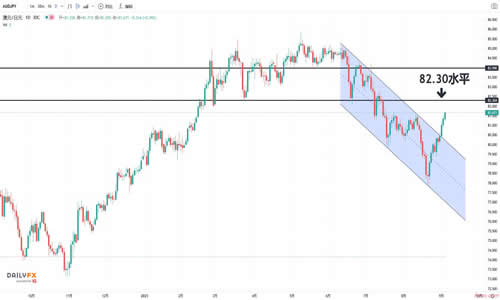 投诉：FXTRADING格伦外汇客