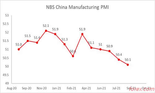 外汇交易平台炒外汇交易触及2%的波动限制