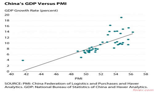 <b>它为他们今年晚些时候降息奠定了第一个基础Monday,May20,2024fx外汇平台官网</b>