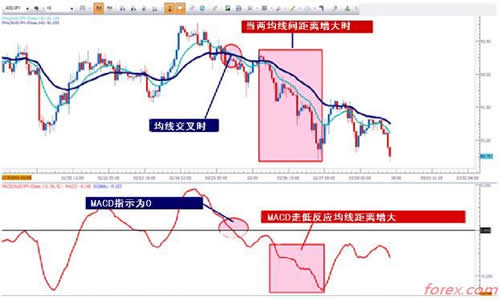 国内外汇平台排行榜点击