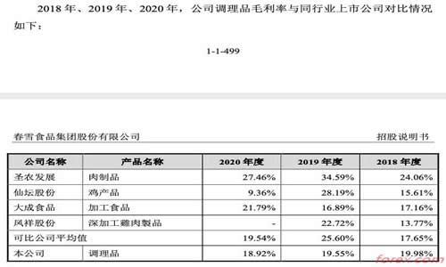 2019年全球十大黄金﹑外