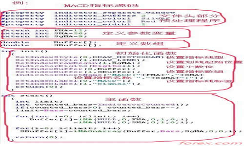 外汇mt5交易平台有哪些新
