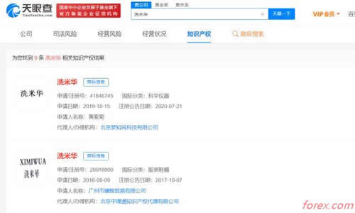 MT4平台下载渠道有哪些？