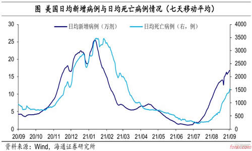 知乎高赞：为什么很多之