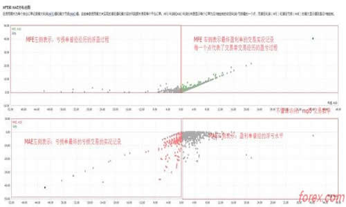 <b>以上信息仅为力科国际观点2025年4月30日</b>