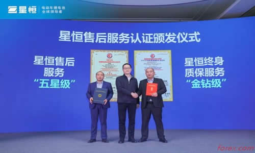 MBGMarkets：美元黄金窄幅