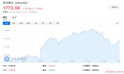 2011年成功实现中国香港