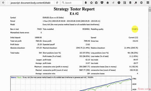 mt4指标大全下载可以预设