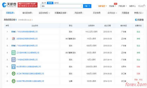 外汇公司网站封锁疑云福