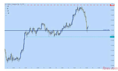 Mtatrader4ICMarkets电脑