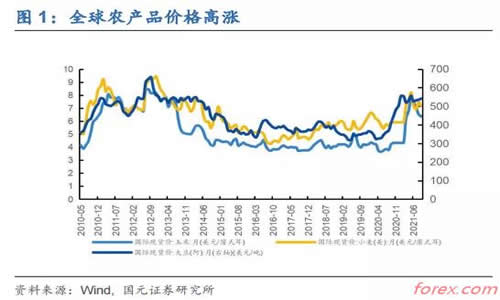 【最新消息】德汇外汇