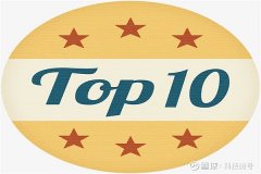 香港十大资质正规外汇交易平台最新名单（2023版榜单一览）