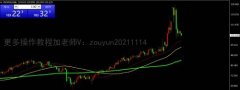 CPTMarkets：外汇服务领航