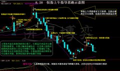 国内正规炒币平台尾盘小