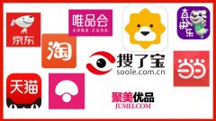 黄金外汇交易平台排名是