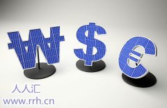 外汇保证金交易是更合适
