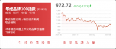 企业月薪4万招人去非洲