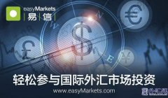 正规的外汇交易平台排名
