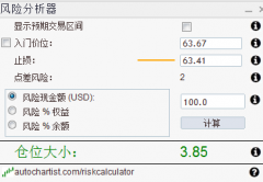 鑫圣投资app下载时刻关注