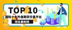 在中国的期货公司websi