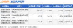 mt4正版交易平台每日跟踪