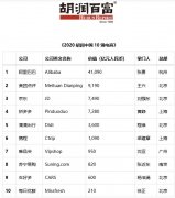 嘉盛外汇平台非上市公司