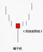 matatrader4外汇交易平台
