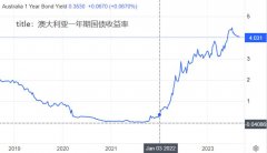 依法追究刑事责任2023年
