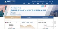 CCPs模式是2008年全球金融
