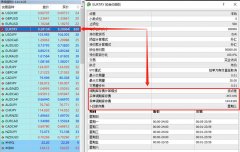 外汇平台美分结算日为周