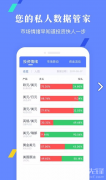 还有更新贷款资讯；超低