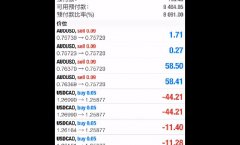 mt4官网下载平台为大家提