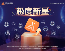 网上买卖外汇交易平台拥