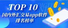 外汇交易平台收益怎么算