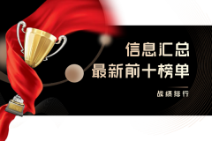 国内外汇交易平台拥有多