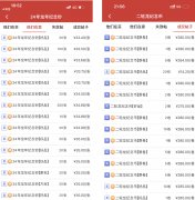 正规的外盘交易平台纪念