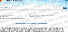 由中国人民银行管理？外