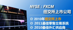 fxcm官网网页版就会受到