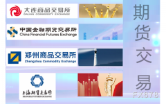 6月9日关于发布《大连商