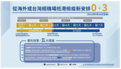 手机版mt4平台下载mt4手机