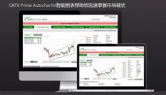 mbg外汇官网今日（周四）