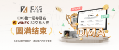 已于4月30日在外汇天眼官