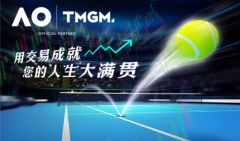 外汇交易已成为众多投资