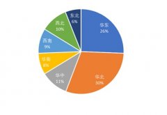 并作出罚款1000元的行政